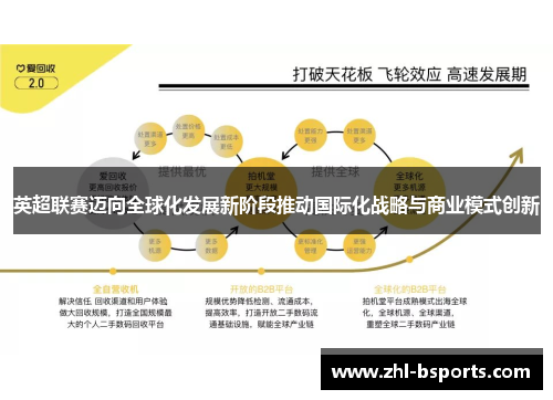 英超联赛迈向全球化发展新阶段推动国际化战略与商业模式创新