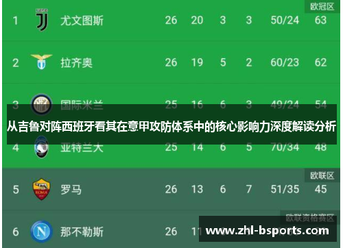 从吉鲁对阵西班牙看其在意甲攻防体系中的核心影响力深度解读分析