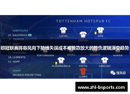 欧冠联赛阵容风向下防线失误成本被极致放大的胜负逻辑演变趋势