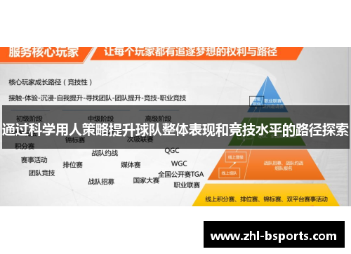 通过科学用人策略提升球队整体表现和竞技水平的路径探索