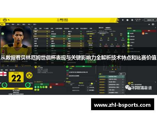 从数据看贝林厄姆世俱杯表现与关键影响力全解析技术特点和比赛价值 从数据看贝林厄姆世俱杯表现与关键影响力全解析技术特点和比赛价值