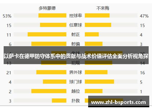 以萨卡在德甲防守体系中的贡献与战术价值评估全面分析视角探