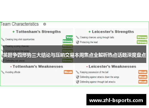 英超争四形势三大结论与压哨交易本周焦点全解析热点话题深度盘点 英超争四形势三大结论与压哨交易本周焦点全解析热点话题深度盘点