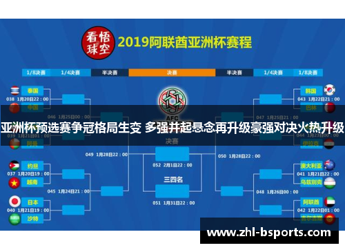 亚洲杯预选赛争冠格局生变 多强并起悬念再升级豪强对决火热升级 亚洲杯预选赛争冠格局生变 多强并起悬念再升级豪强对决火热升级