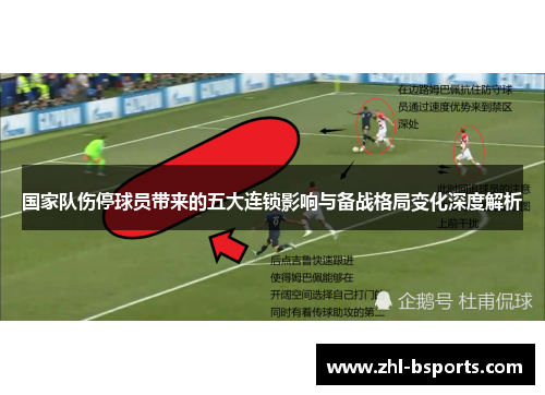 国家队伤停球员带来的五大连锁影响与备战格局变化深度解析 国家队伤停球员带来的五大连锁影响与备战格局变化深度解析