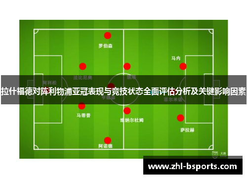 拉什福德对阵利物浦亚冠表现与竞技状态全面评估分析及关键影响因素